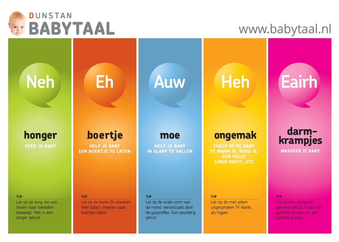 Set van 25 Dunstan Babytaal Posters